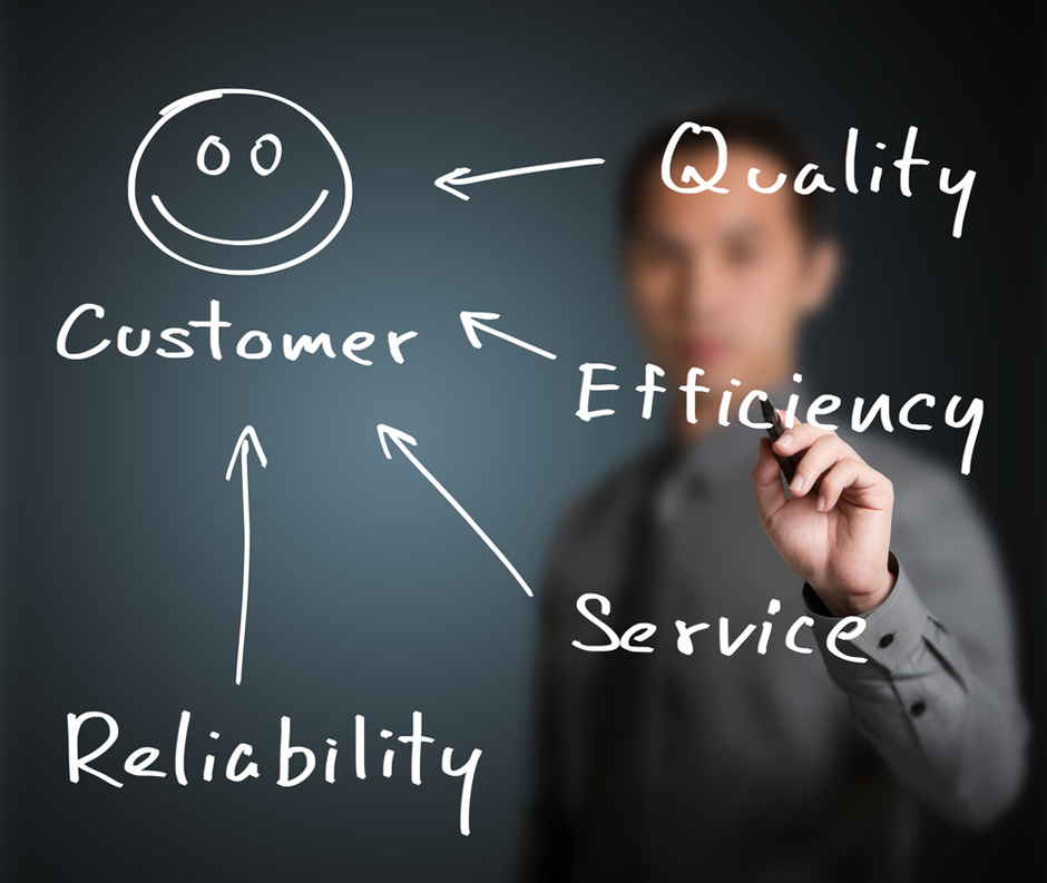 case_management_customer-service